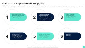 Digital Therapeutics Adoption Challenges Value Of Dtx For Policymakers And Payers