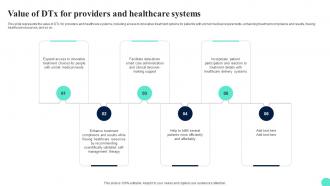 Digital Therapeutics Adoption Challenges Value Of Dtx For Providers And Healthcare Systems