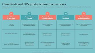 Digital Therapeutics Development Classification Of DTX Products Based On Use Cases