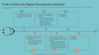 Digital Therapeutics Development Code Of Ethics For Digital Therapeutics Industry