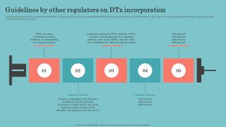 Digital Therapeutics Development Guidelines By Other Regulators On DTX Incorporation