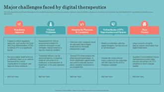 Digital Therapeutics Development Major Challenges Faced By Digital Therapeutics