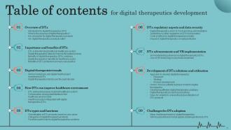 Digital Therapeutics Development Powerpoint Presentation Slides Aesthatic Impressive
