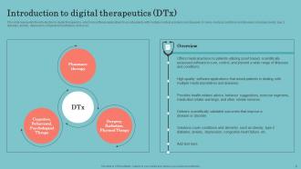 Digital Therapeutics Development Powerpoint Presentation Slides Pre-designed Impressive