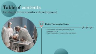 Digital Therapeutics Development Powerpoint Presentation Slides Content Ready Interactive