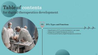 Digital Therapeutics Development Powerpoint Presentation Slides Designed Interactive