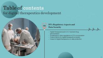 Digital Therapeutics Development Powerpoint Presentation Slides Visual Interactive