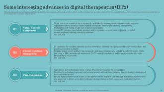 Digital Therapeutics Development Powerpoint Presentation Slides Attractive Interactive