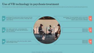 Digital Therapeutics Development Powerpoint Presentation Slides Graphical Interactive