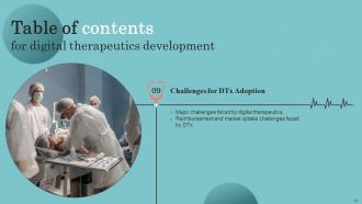 Digital Therapeutics Development Powerpoint Presentation Slides Ideas Visual