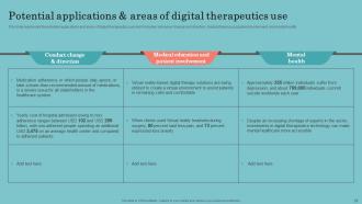 Digital Therapeutics Development Powerpoint Presentation Slides Designed Visual