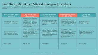 Digital Therapeutics Development Powerpoint Presentation Slides Professional Visual