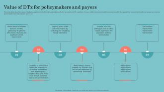 Digital Therapeutics Development Value Of DTX For Policymakers And Payers