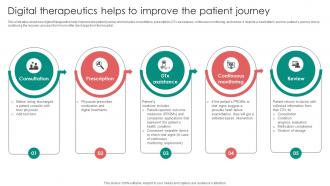 Digital Therapeutics Functions Digital Therapeutics Helps To Improve The Patient Journey