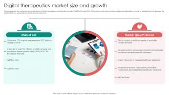 Digital Therapeutics Functions Digital Therapeutics Market Size And Growth