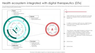 Digital Therapeutics Functions Health Ecosystem Integrated With Digital Therapeutics DTX