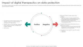 Digital Therapeutics Functions Impact Of Digital Therapeutics On Data Protection