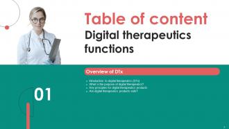 Digital Therapeutics Functions Powerpoint Presentation Slides Content Ready Informative