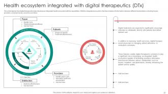 Digital Therapeutics Functions Powerpoint Presentation Slides Attractive Informative
