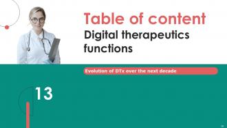 Digital Therapeutics Functions Powerpoint Presentation Slides Aesthatic Analytical