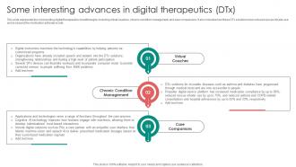 Digital Therapeutics Functions Some Interesting Advances In Digital Therapeutics DTX