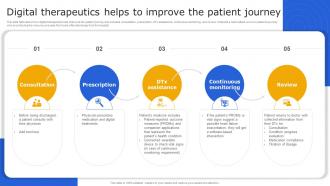 Digital Therapeutics It Digital Therapeutics Helps To Improve The Patient Journey
