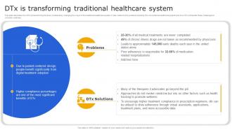 Digital Therapeutics It DTx Is Transforming Traditional Healthcare System Ppt Portfolio Diagrams