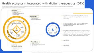 Digital Therapeutics It Health Ecosystem Integrated With Digital Therapeutics DTx Ppt Layouts Graphics