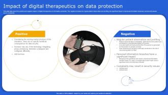 Digital Therapeutics It Impact Of Digital Therapeutics On Data Protection Ppt Show Microsoft