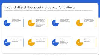 DIGITAL Therapeutics IT Powerpoint Presentation Slides Pre-designed Graphical
