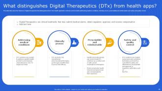 DIGITAL Therapeutics IT Powerpoint Presentation Slides Images Captivating