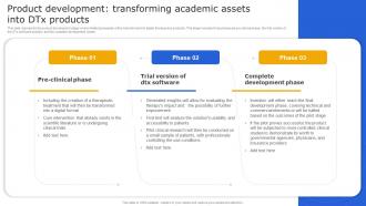 Digital Therapeutics It Product Development Transforming Academic Assets Into DTx Products