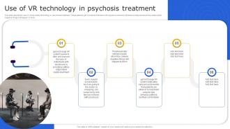 Digital Therapeutics It Use Of Vr Technology In Psychosis Treatment Ppt Styles Elements