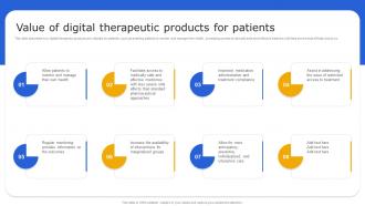 Digital Therapeutics It Value Of Digital Therapeutic Products For Patients Ppt Ideas Graphics Download