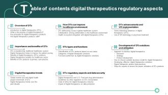 Digital Therapeutics Regulatory Aspects Powerpoint Presentation Slides Compatible Attractive