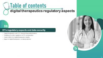 Digital Therapeutics Regulatory Aspects Powerpoint Presentation Slides Images Graphical