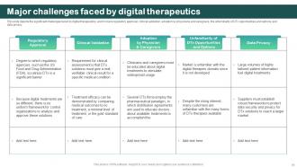 Digital Therapeutics Regulatory Aspects Powerpoint Presentation Slides Appealing Graphical