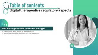 Digital Therapeutics Regulatory Aspects Powerpoint Presentation Slides Aesthatic Graphical