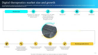 Digital Therapeutics Types Digital Therapeutics Market Size And Growth Ppt Professional