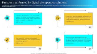 Digital Therapeutics Types Functions Performed By Digital Therapeutics Solutions Ppt Themes