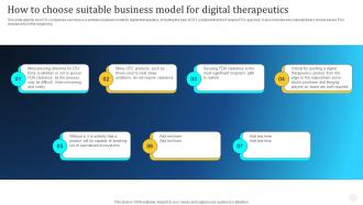 Digital Therapeutics Types How To Choose Suitable Business Model Ppt Structure