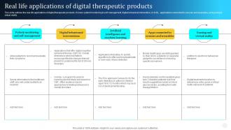 Digital Therapeutics Types Real Life Applications Of Digital Therapeutic Products Ppt Infographics