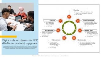 Digital Tools And Channels For HCP Pharmaceutical Marketing Strategies Implementation MKT SS