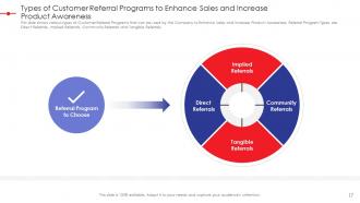Digital tools for enhancing sales strategy effectiveness powerpoint presentation slides