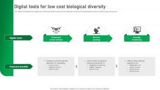 Digital Tools For Low Cost Biological Diversity