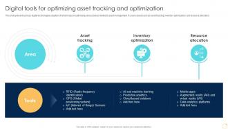 Digital Tools For Optimizing Asset Tracking And Optimization Enabling Growth Centric DT SS