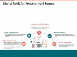 Digital Tools For Procurement Teams Supply Analytics Dashboards Ppt Powerpoint Presentation Outline Microsoft