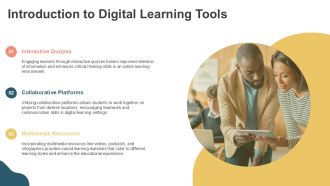 Digital Tools Transforming Online Learning PPT Demonstration AT Idea Adaptable