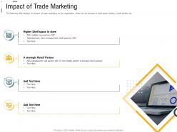 Digital trade advertisement impact of trade marketing ppt powerpoint gallery