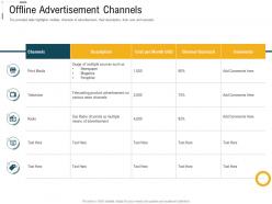 Digital trade advertisement offline advertisement channels ppt powerpoint graphics